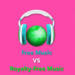 Non-copyrighted Free music VS Royalty-Free music under licenses